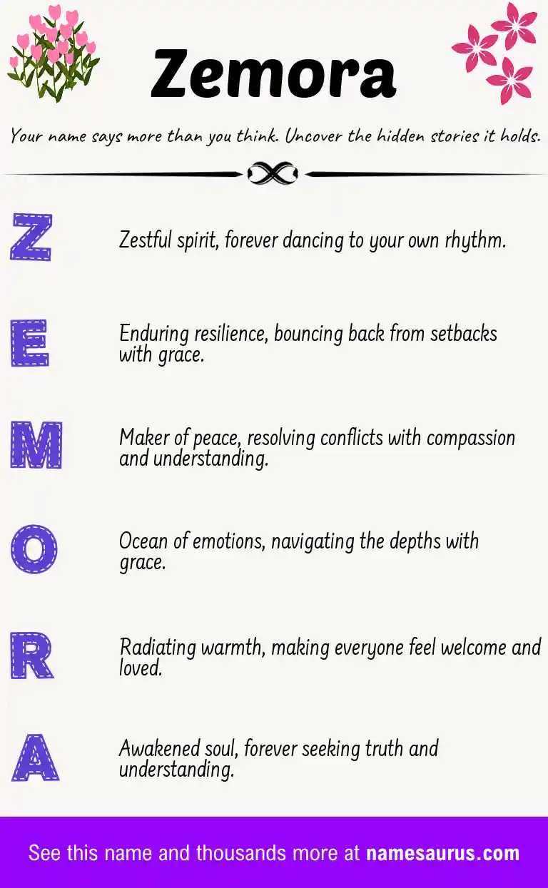 Acrostic poem about Zemora.