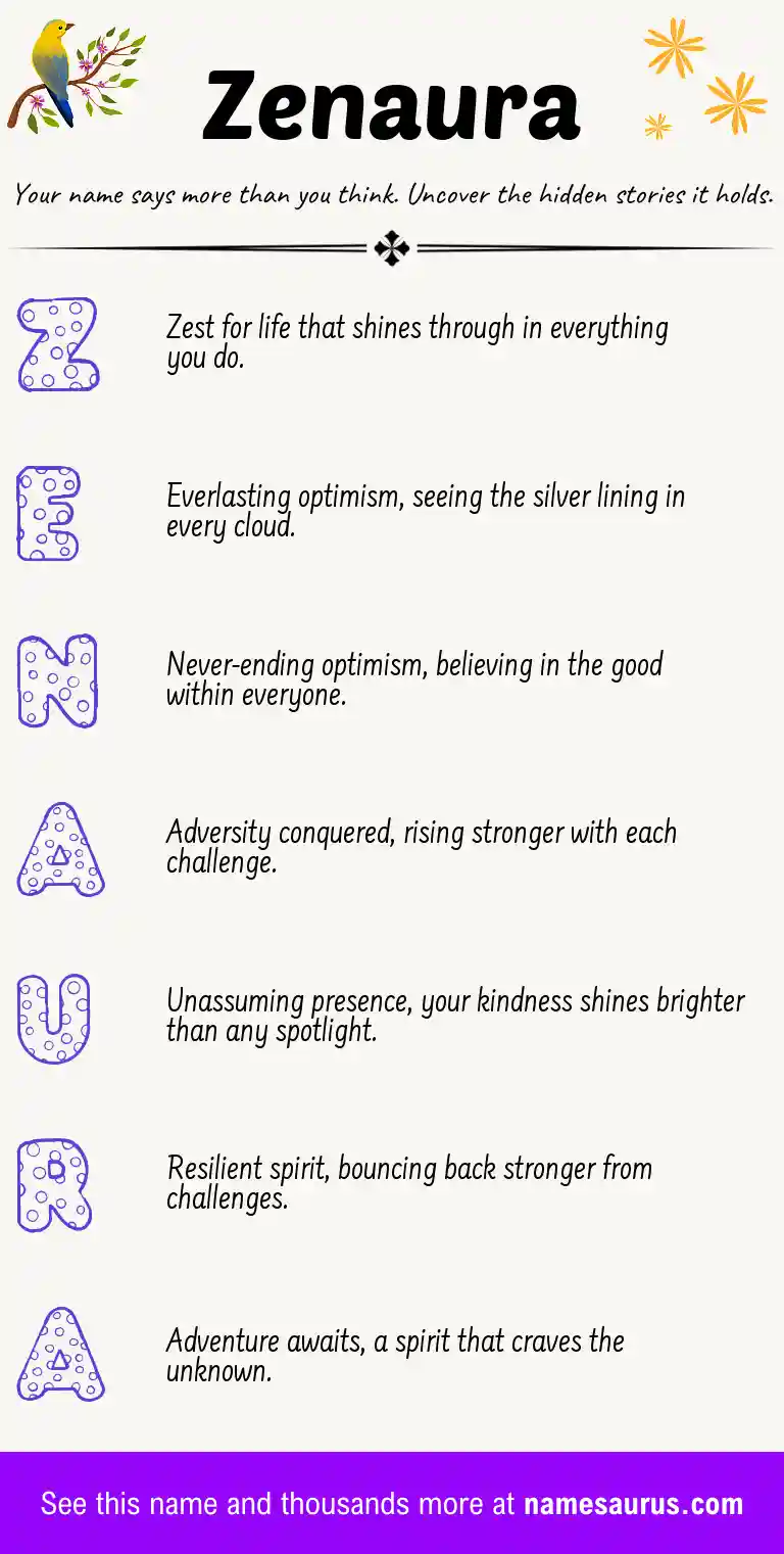 Acrostic poem about Zenaura.