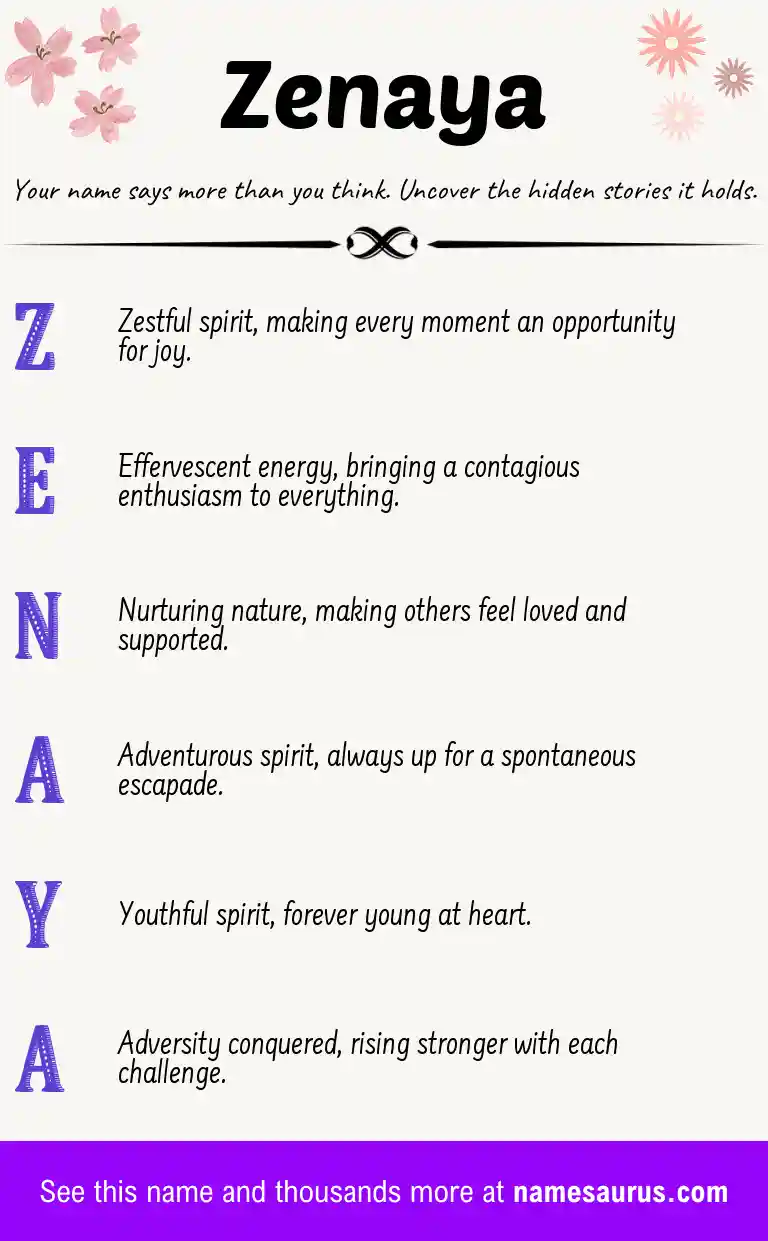 Acrostic poem about Zenaya.
