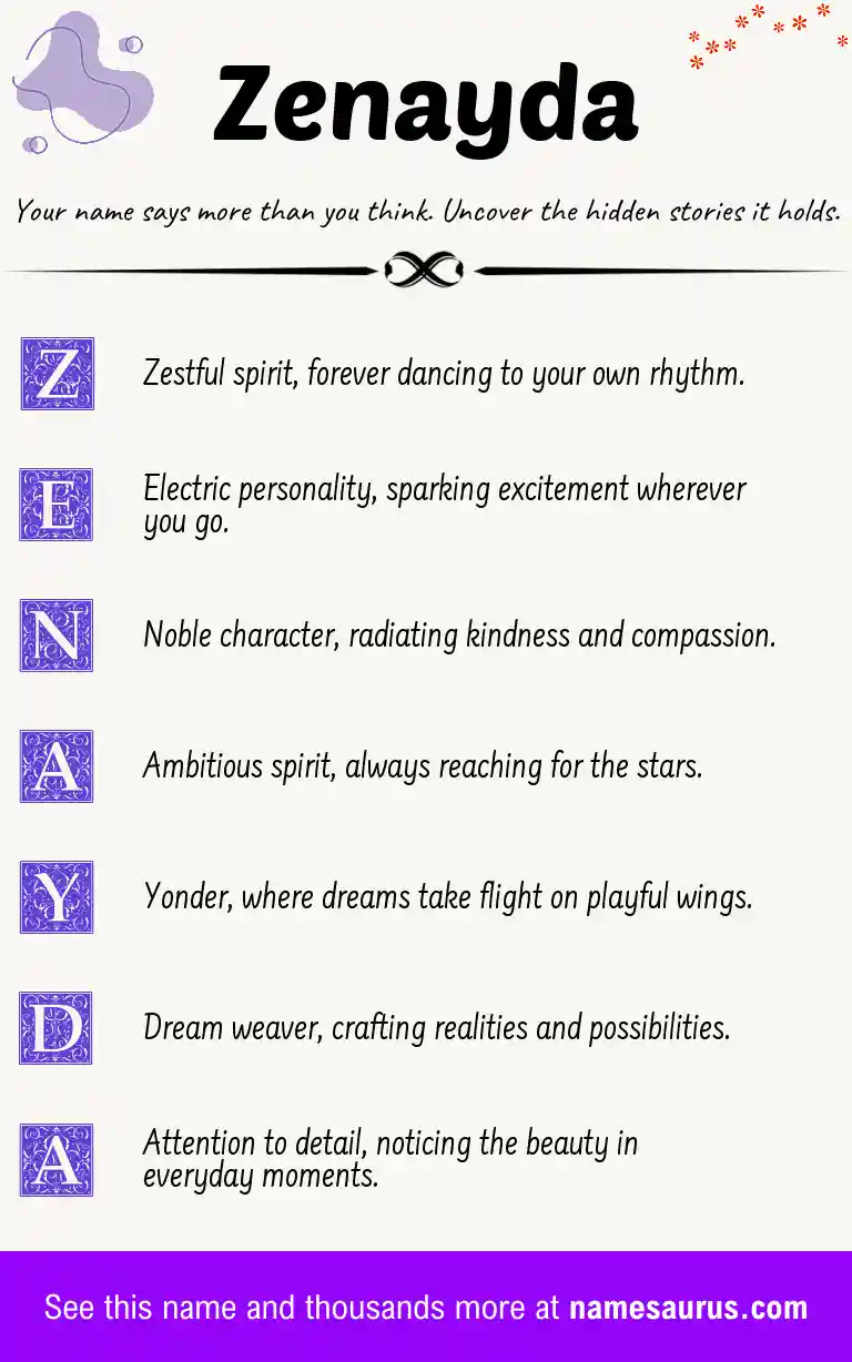 Acrostic poem about Zenayda.