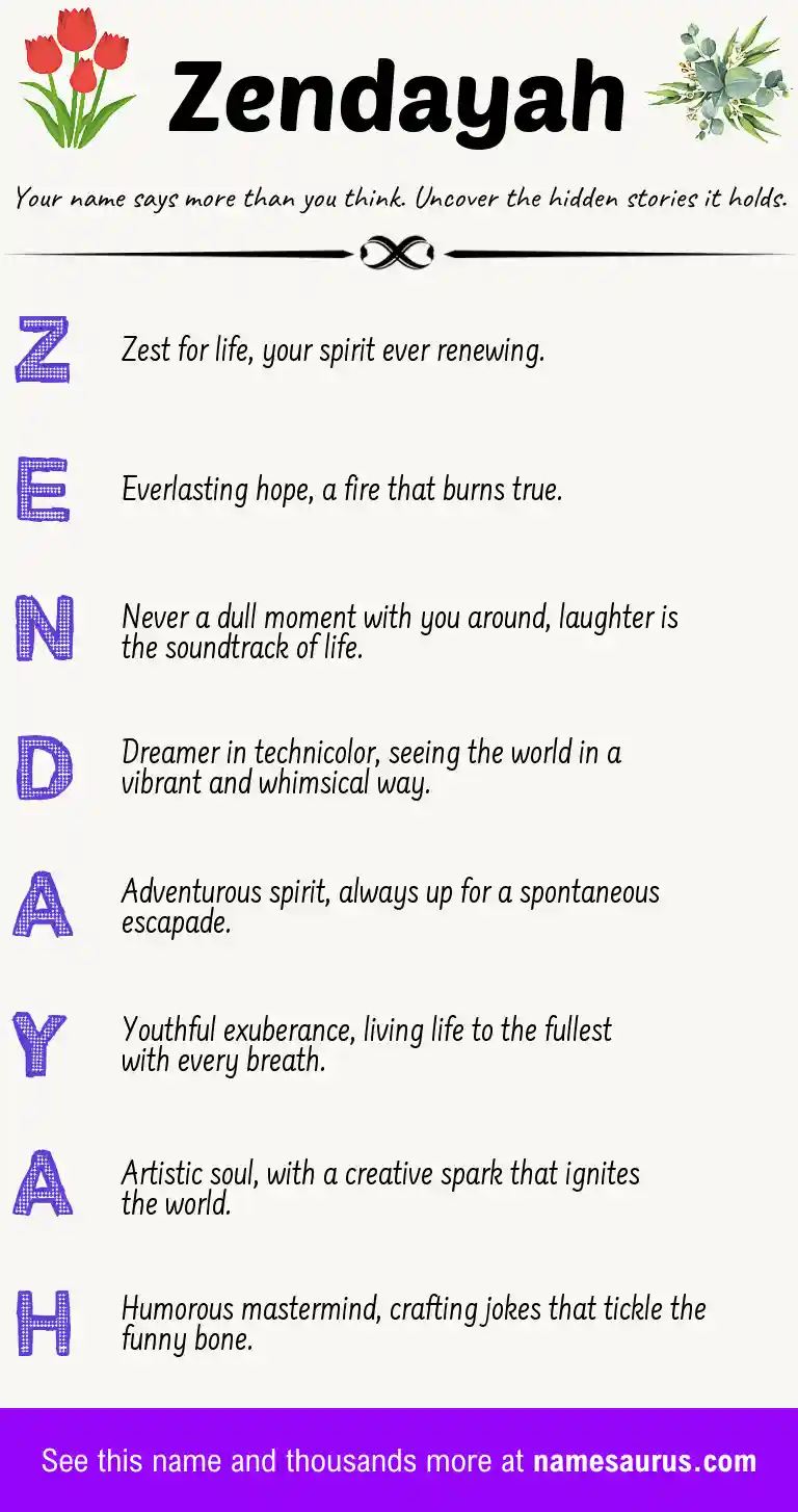 Acrostic poem about Zendayah.