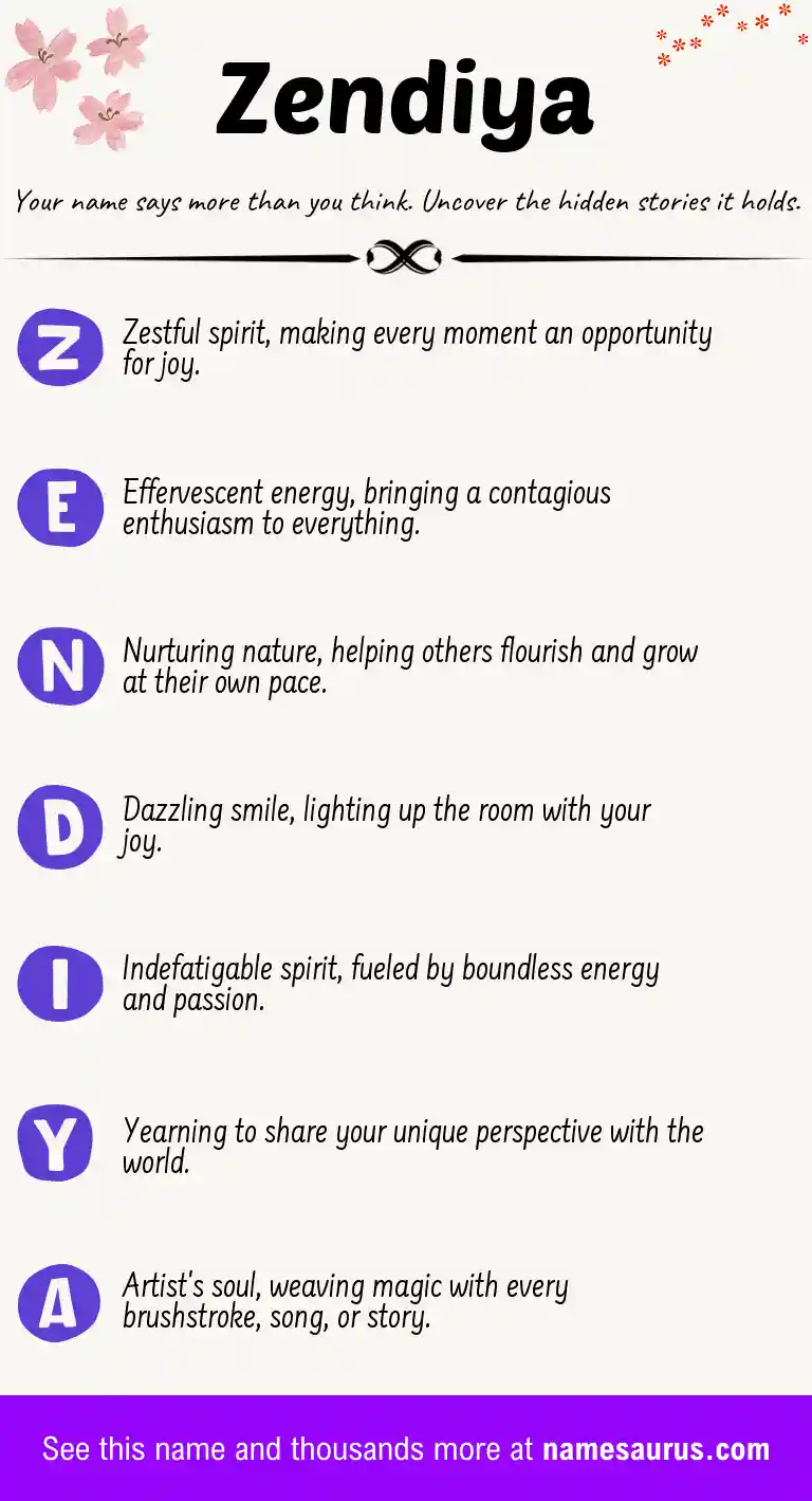 Acrostic poem about Zendiya.
