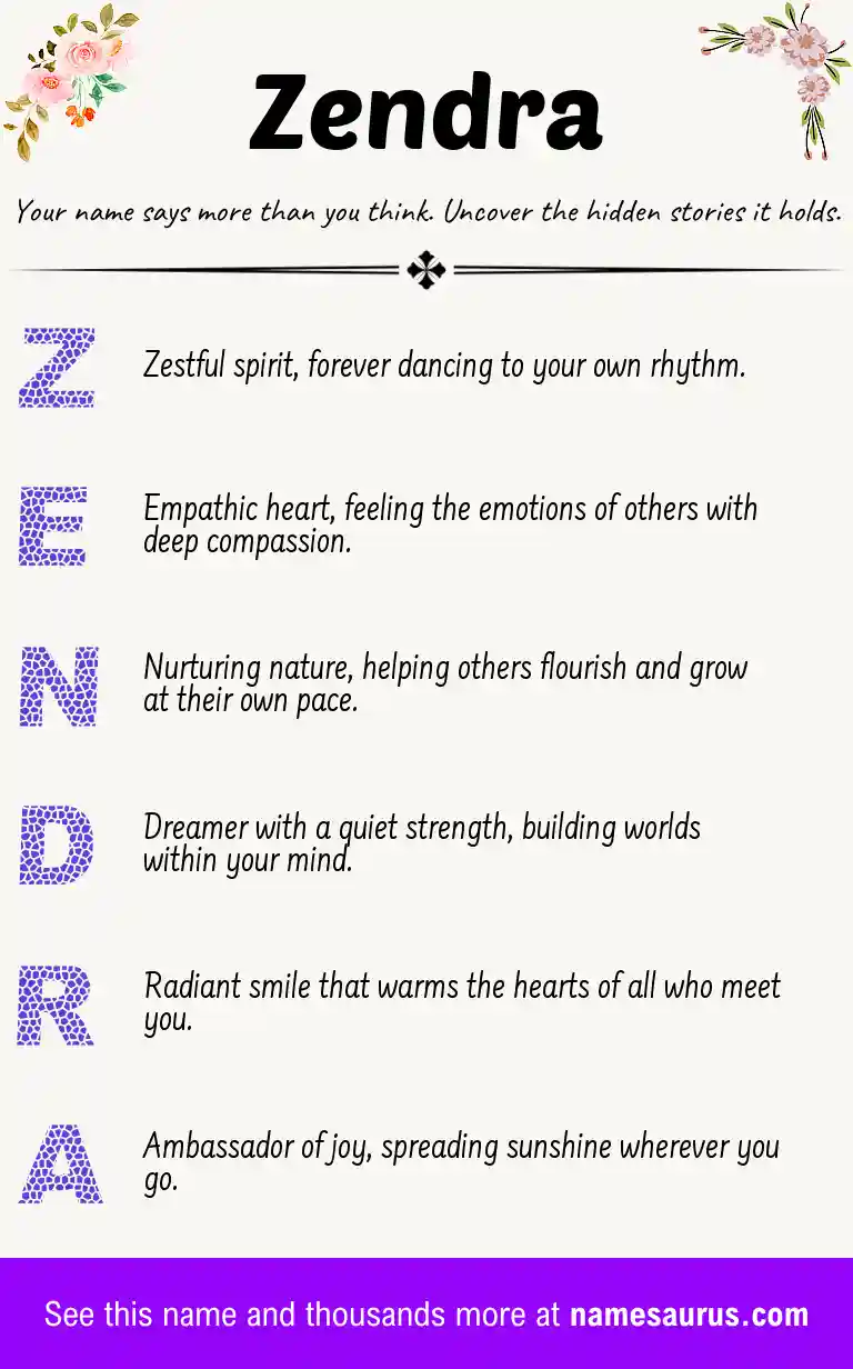Acrostic poem about Zendra.