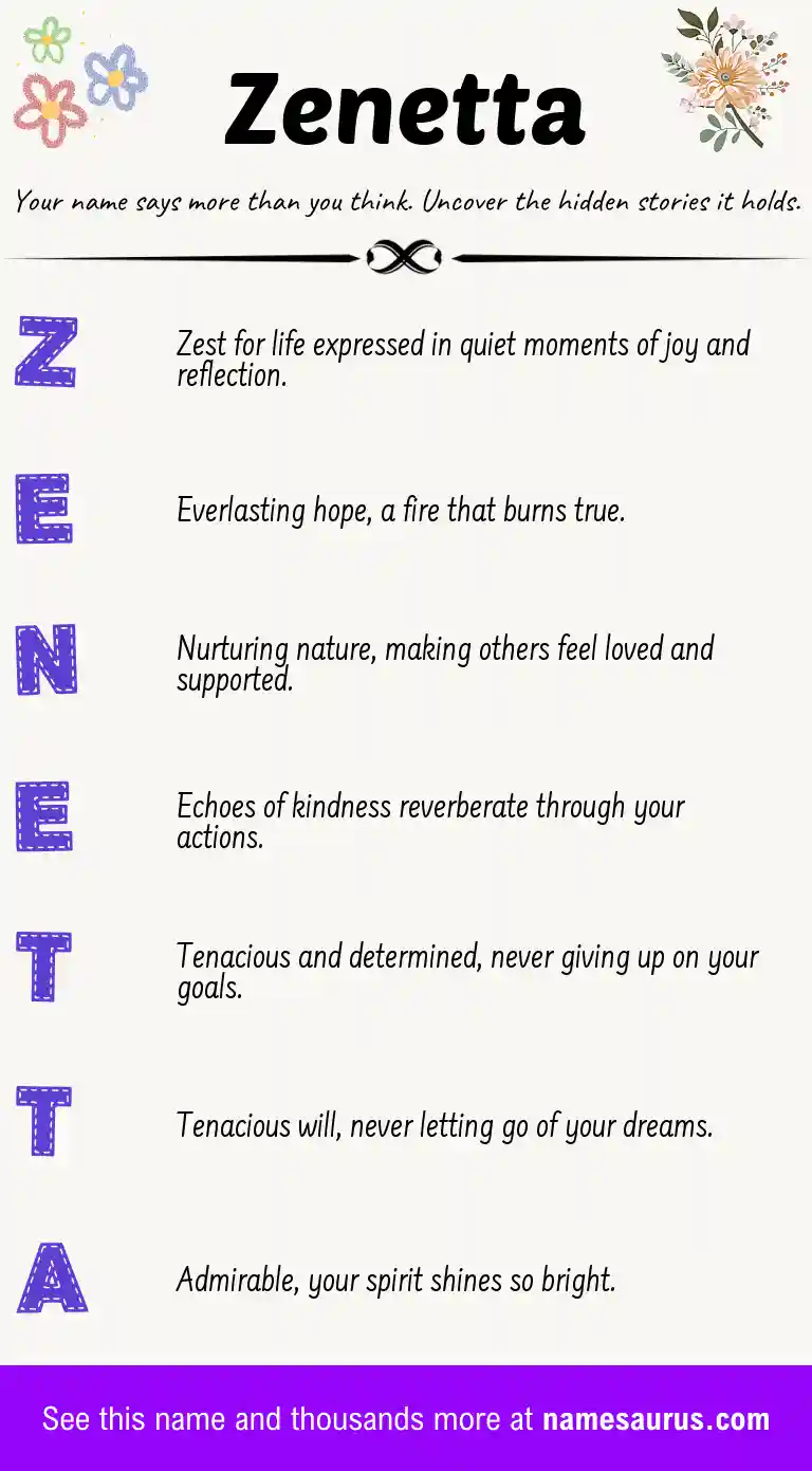 Acrostic poem about Zenetta.