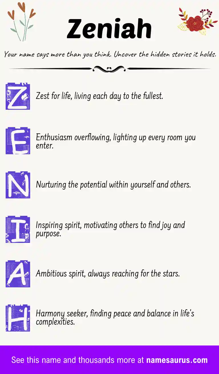Acrostic poem about Zeniah.