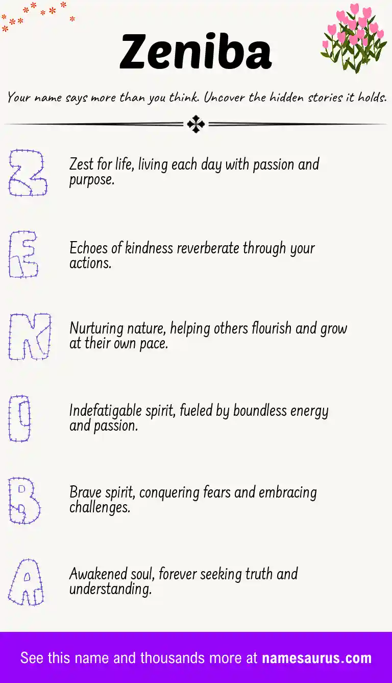 Acrostic poem about Zeniba.