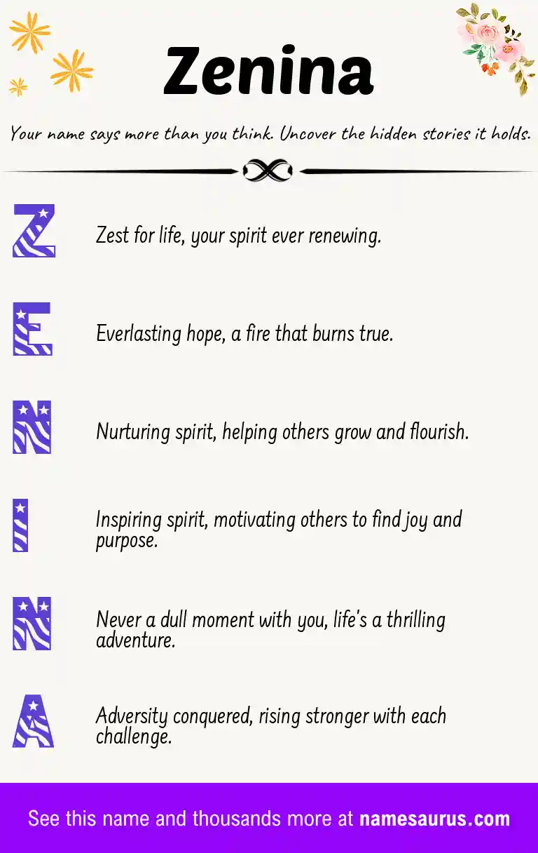 Acrostic poem about Zenina.