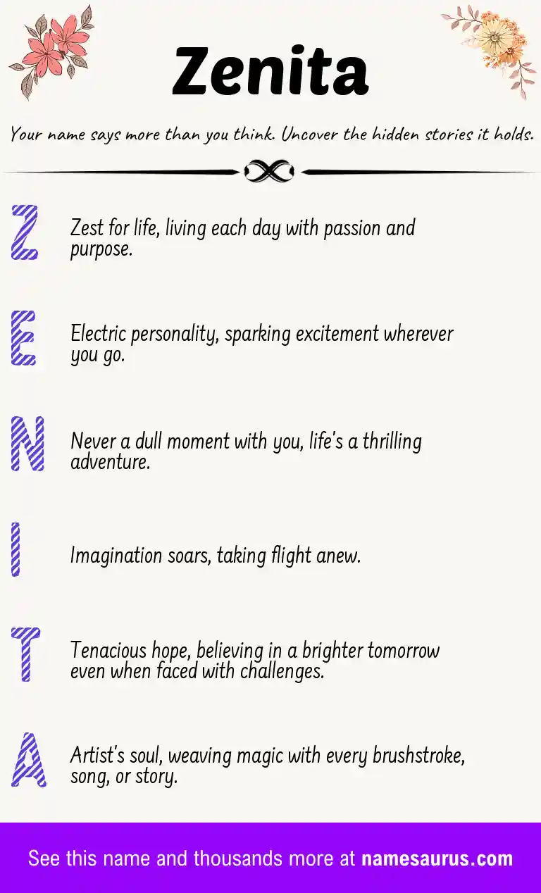 Acrostic poem about Zenita.