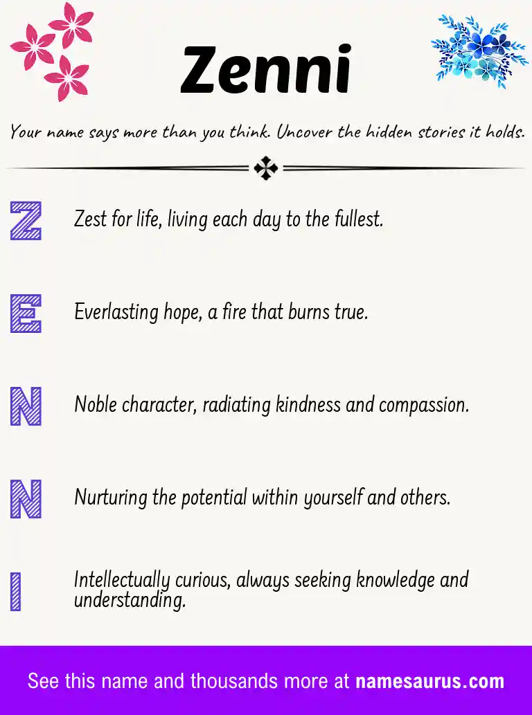 Acrostic poem about Zenni.