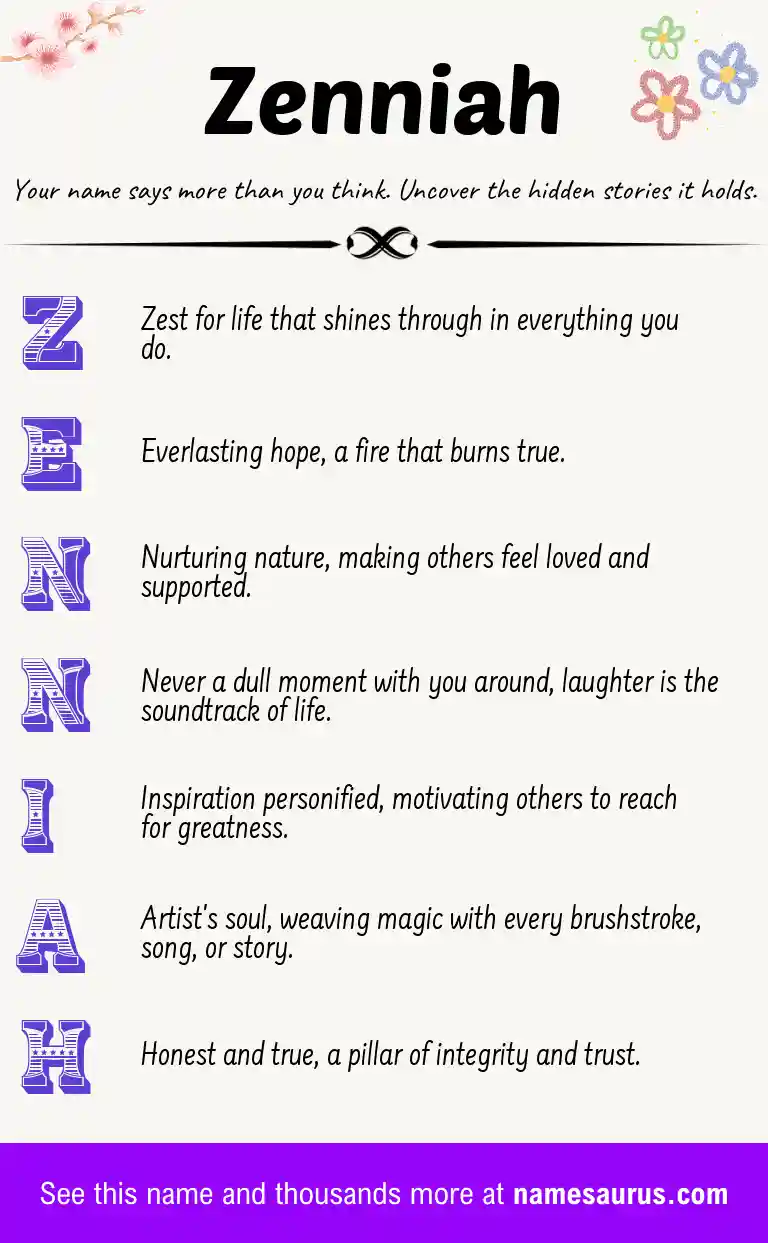Acrostic poem about Zenniah.