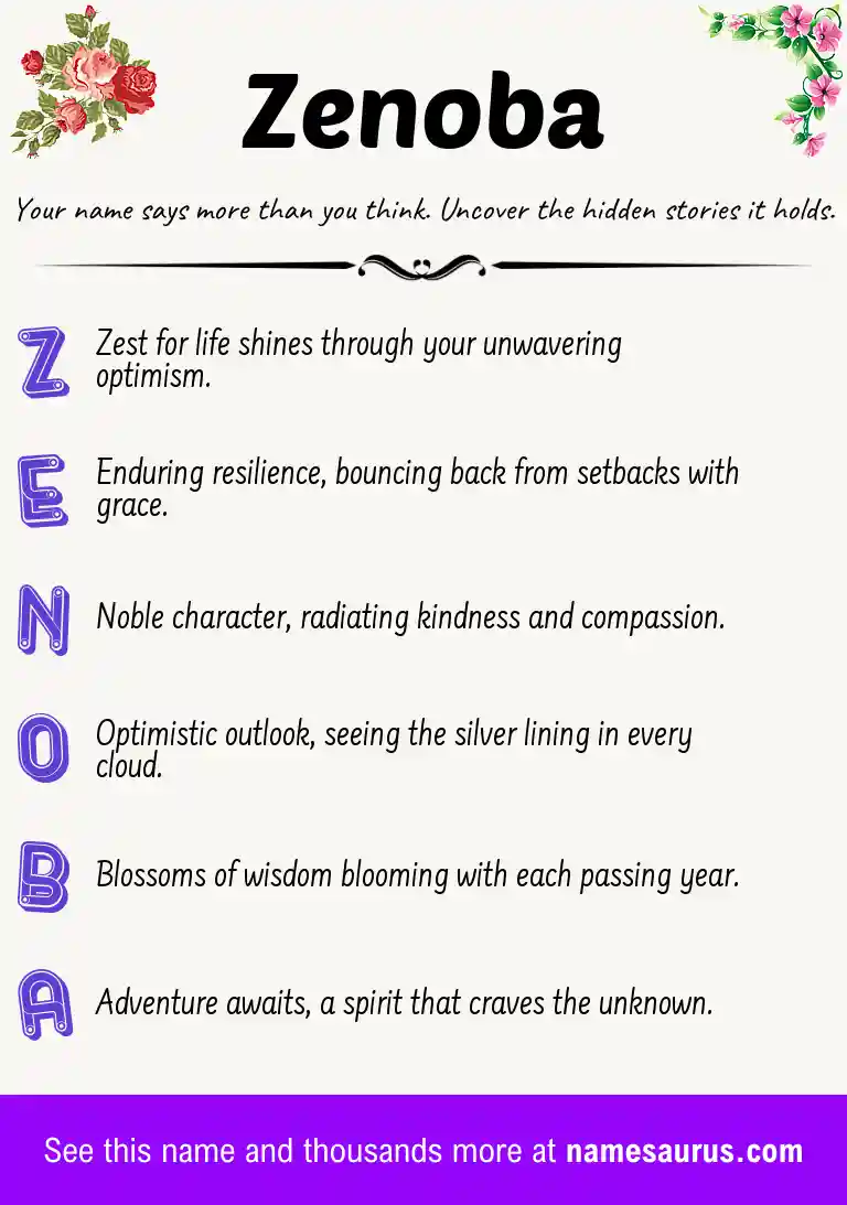 Acrostic poem about Zenoba.