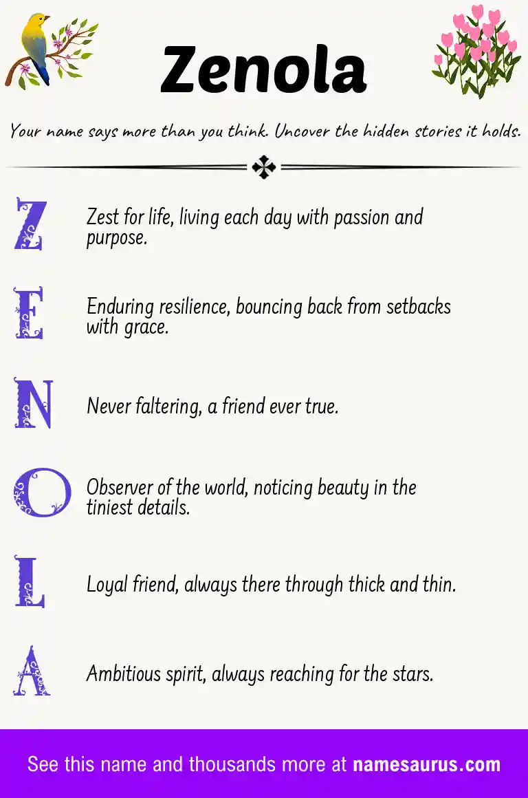 Acrostic poem about Zenola.