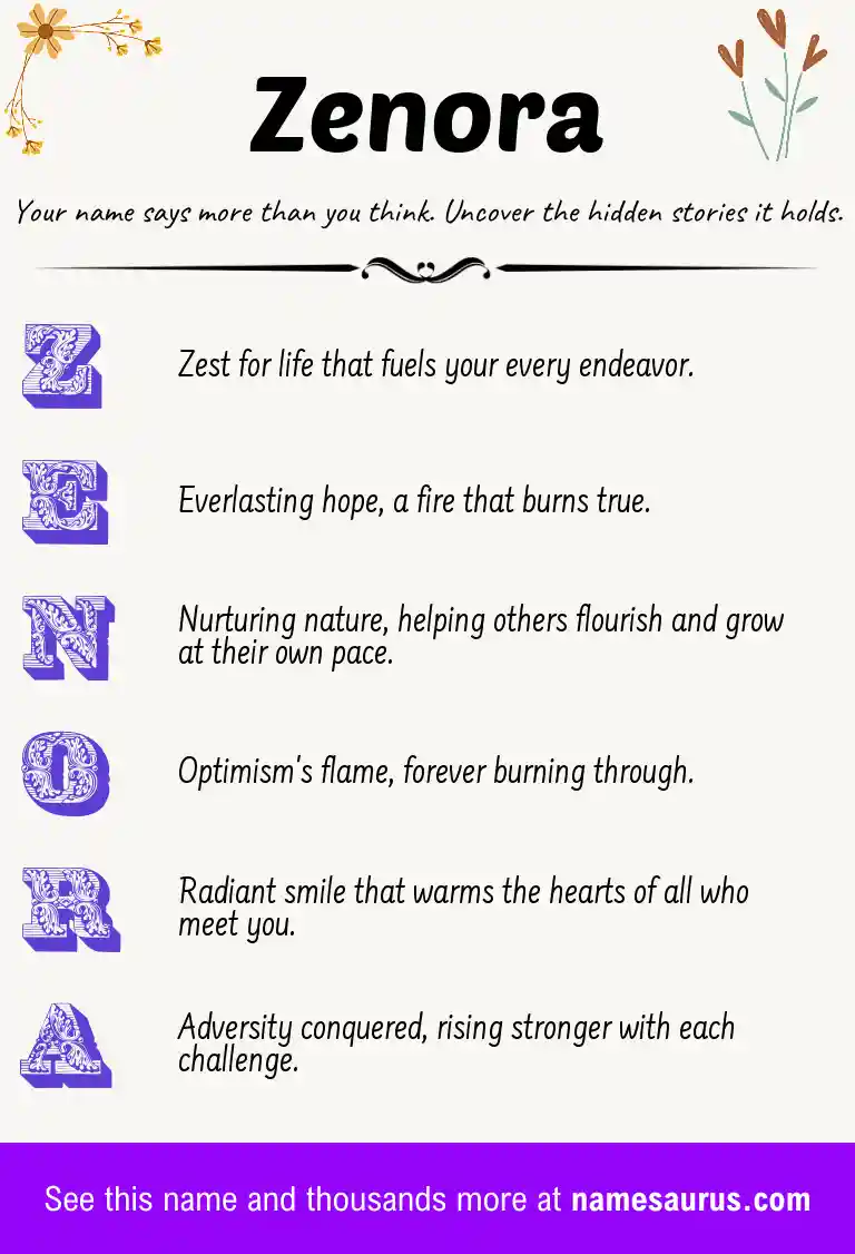 Acrostic poem about Zenora.