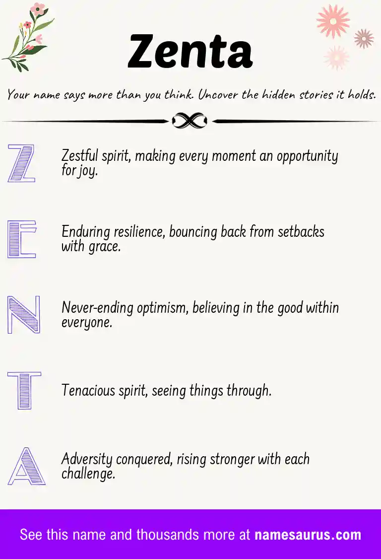 Acrostic poem about Zenta.