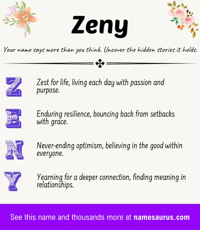 Acrostic poem about Zeny.