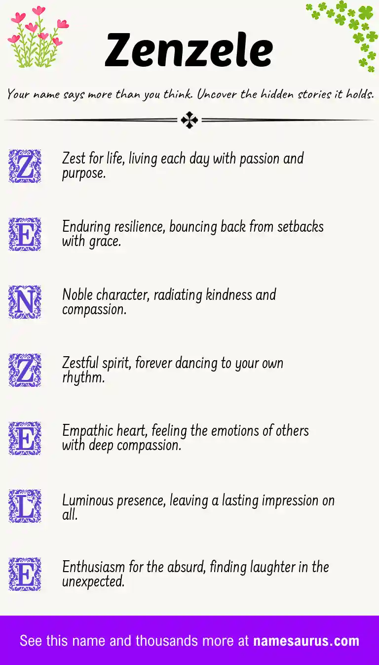 Acrostic poem about Zenzele.