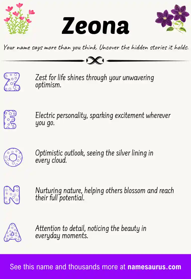 Acrostic poem about Zeona.