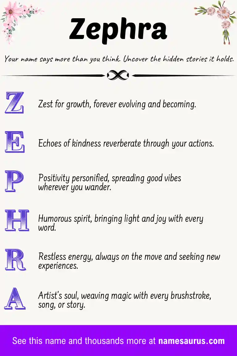 Acrostic poem about Zephra.