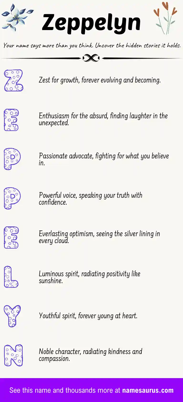 Acrostic poem about Zeppelyn.
