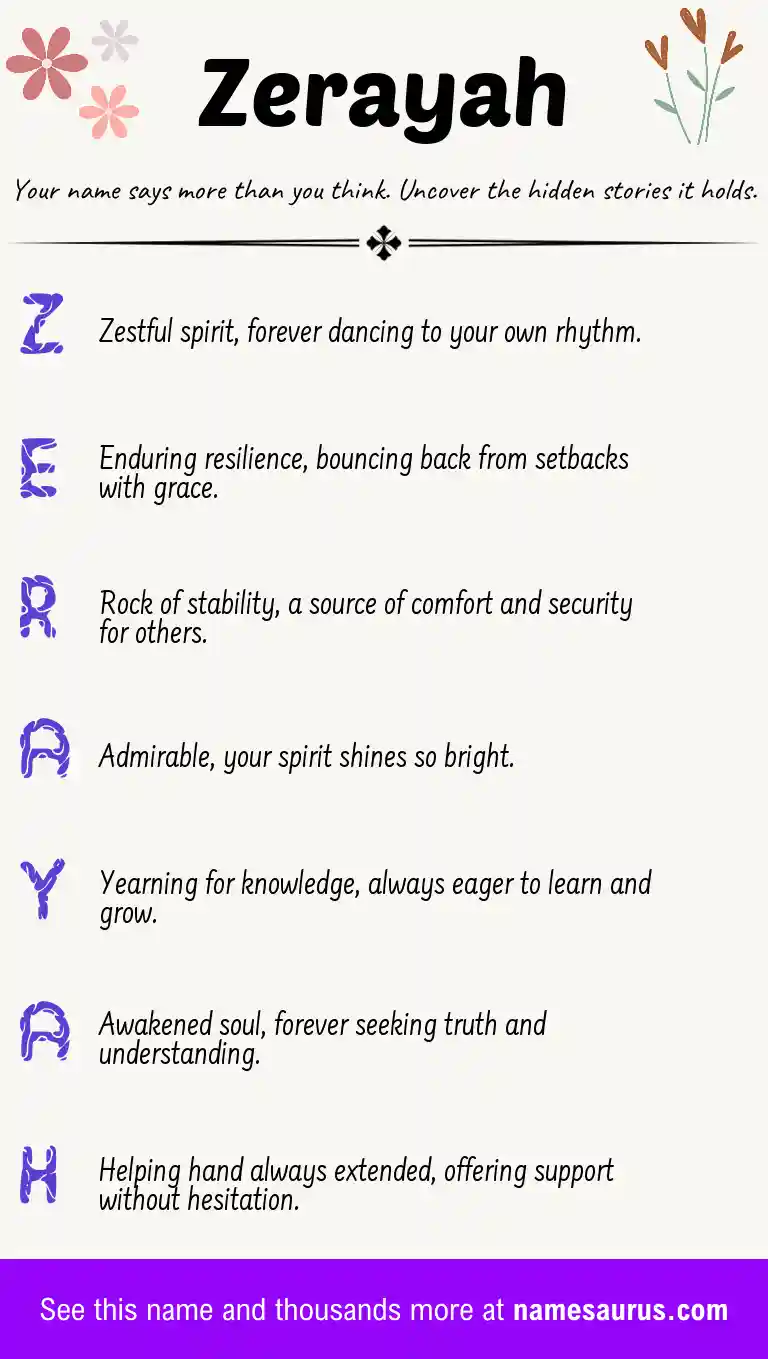 Acrostic poem about Zerayah.