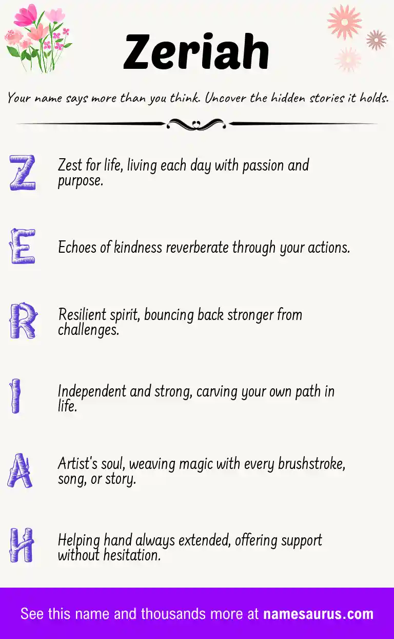 Acrostic poem about Zeriah.