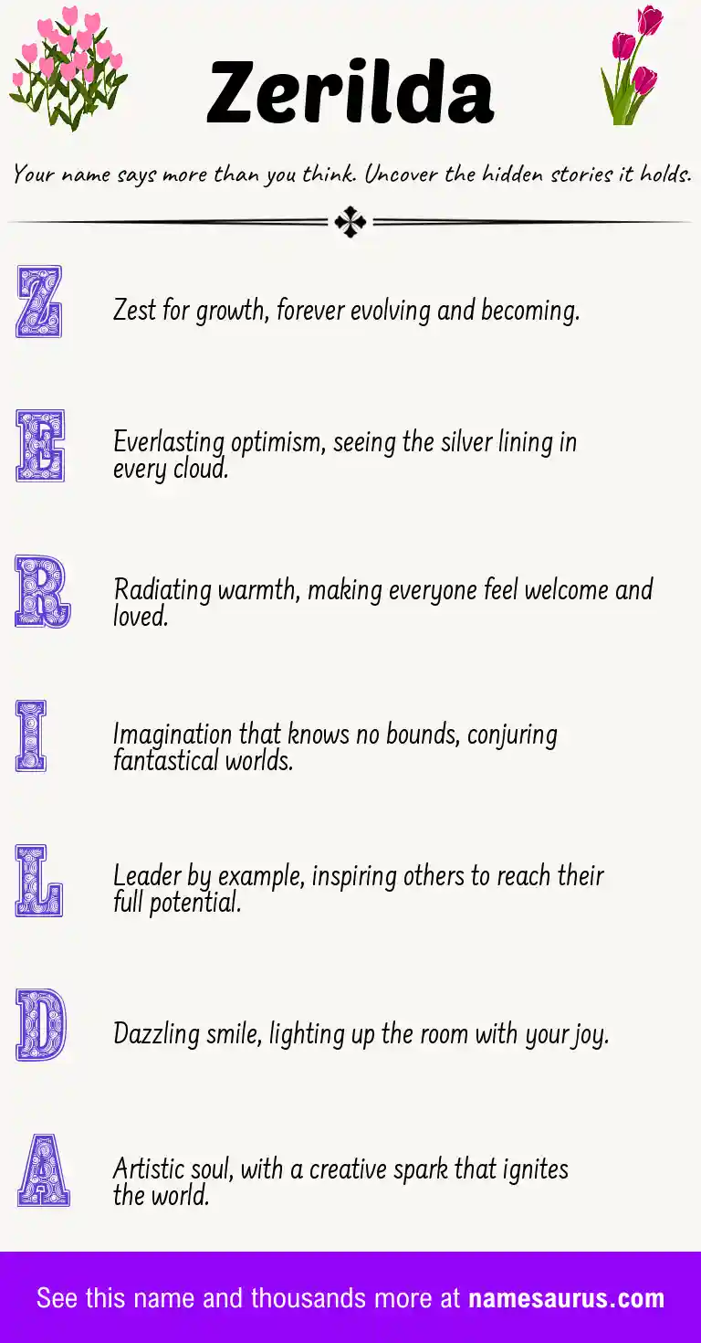 Acrostic poem about Zerilda.