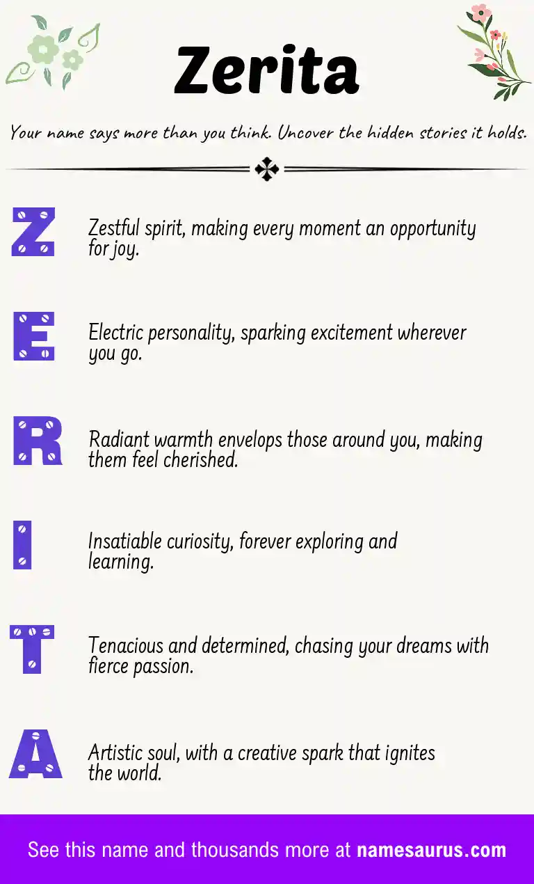 Acrostic poem about Zerita.