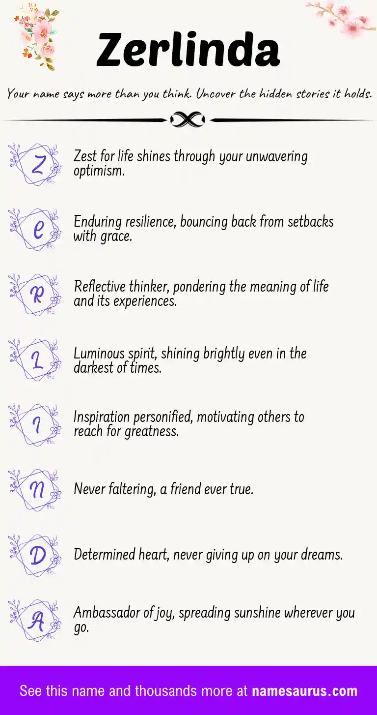 Acrostic poem about Zerlinda.
