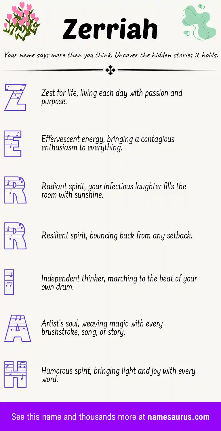 Acrostic poem about Zerriah.