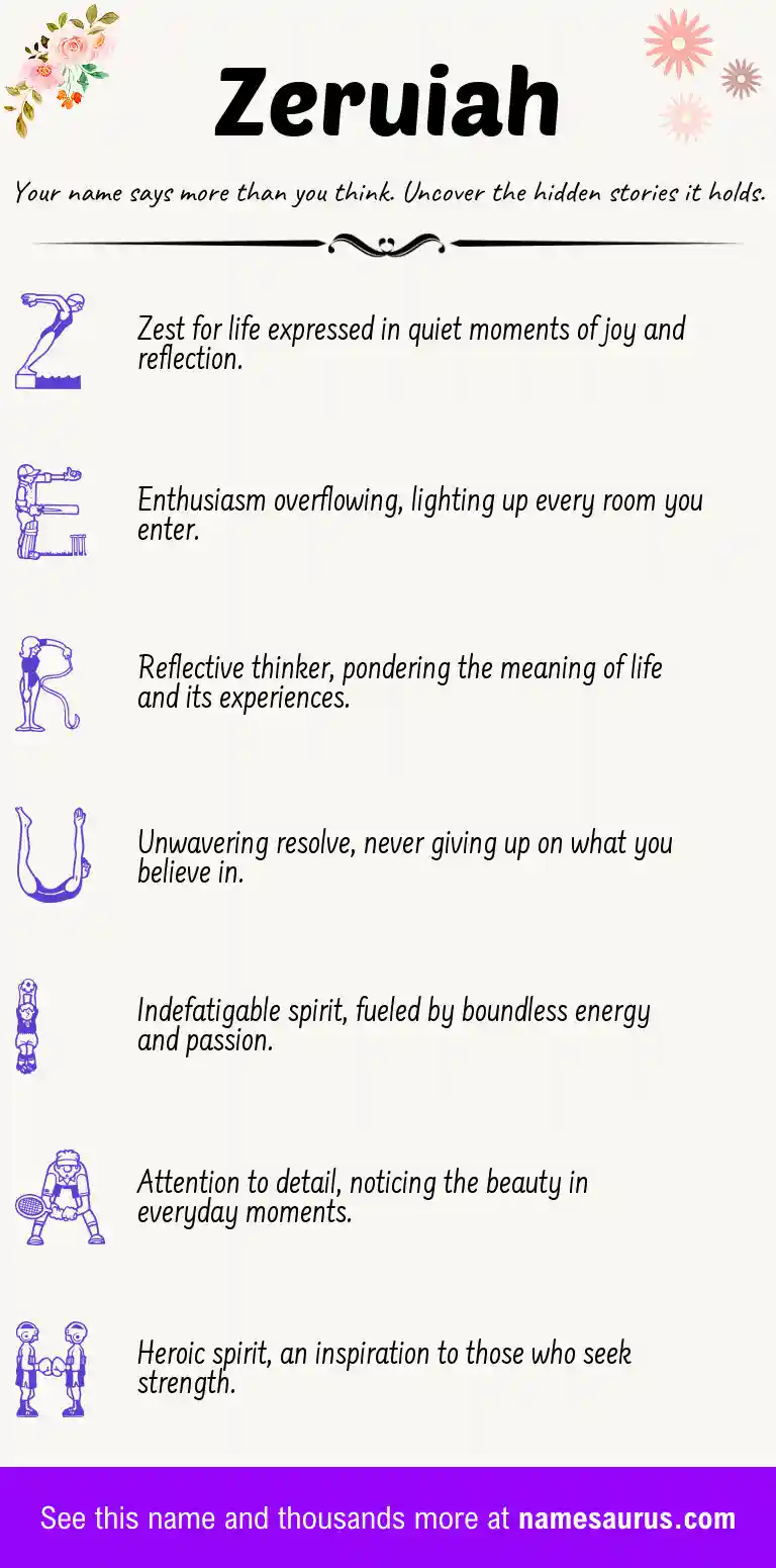 Acrostic poem about Zeruiah.