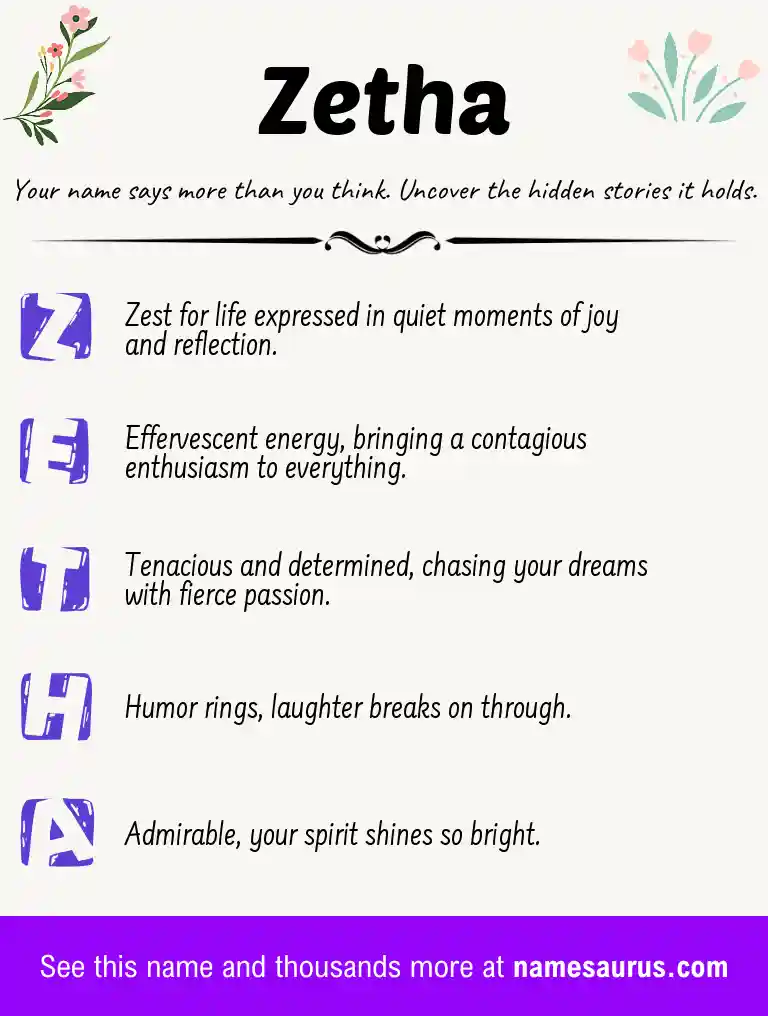 Acrostic poem about Zetha.