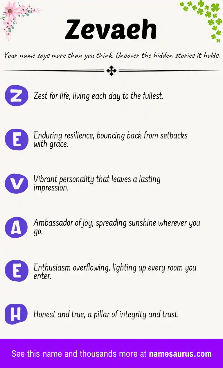 Acrostic poem about Zevaeh.