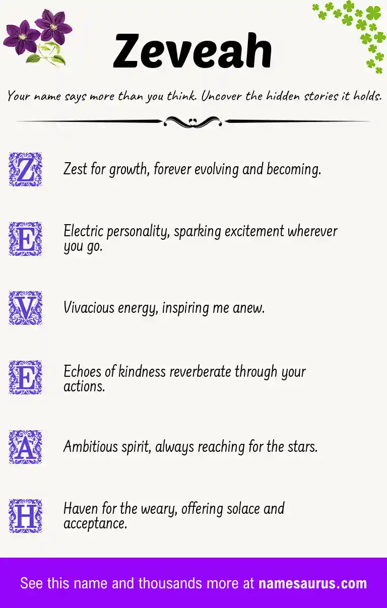 Acrostic poem about Zeveah.
