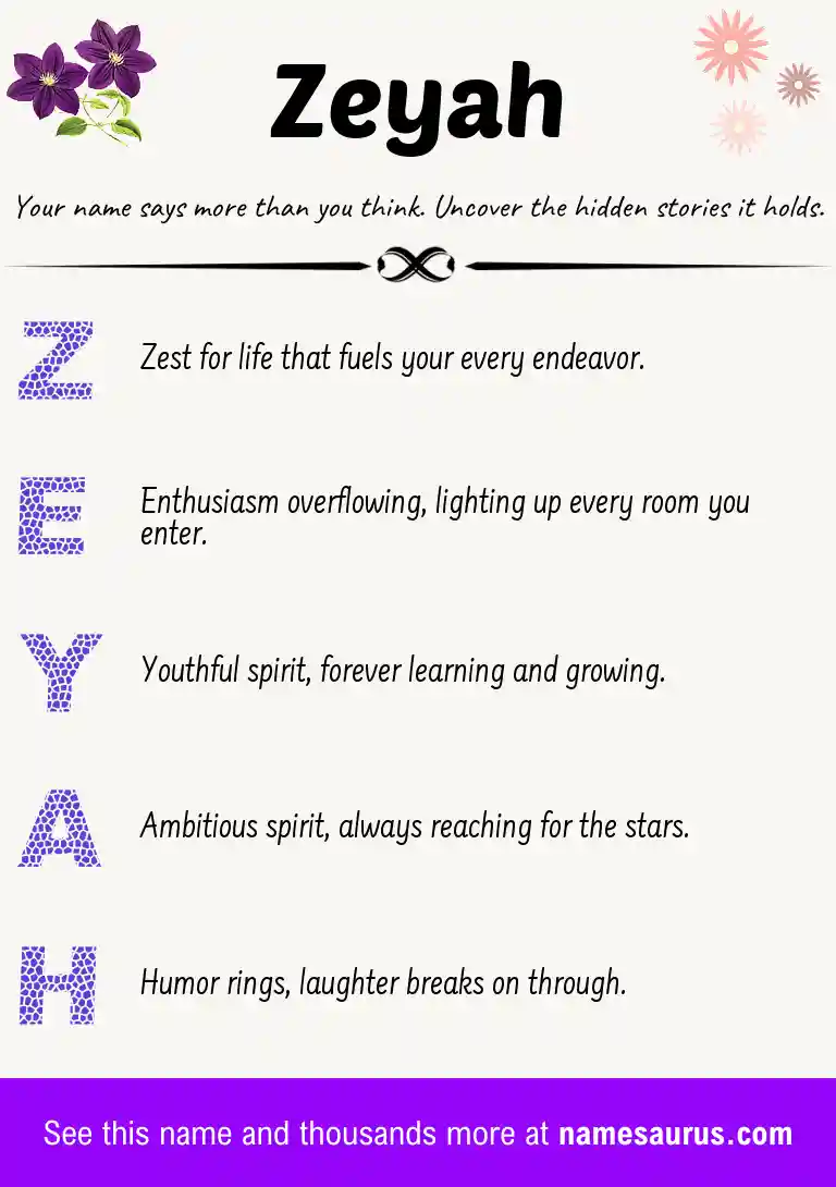 Acrostic poem about Zeyah.