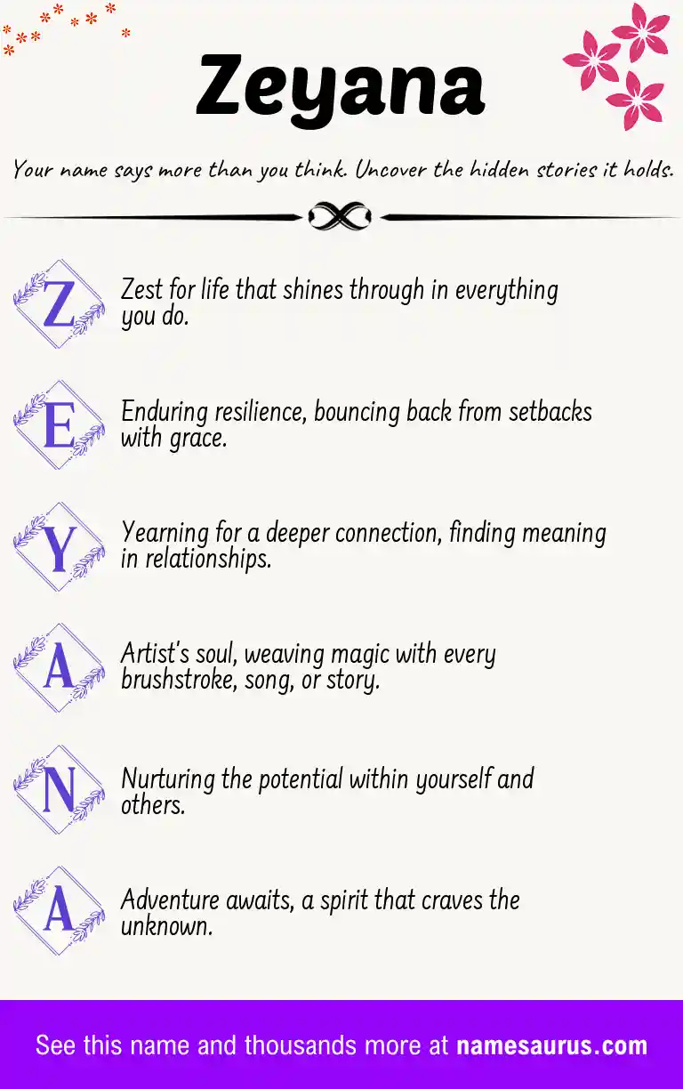 Acrostic poem about Zeyana.