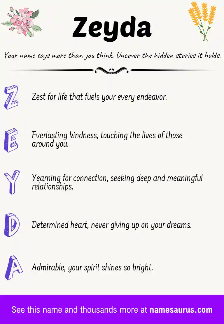 Acrostic poem about Zeyda.