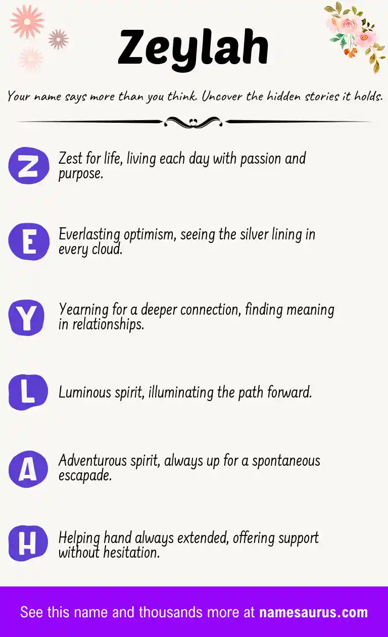Acrostic poem about Zeylah.