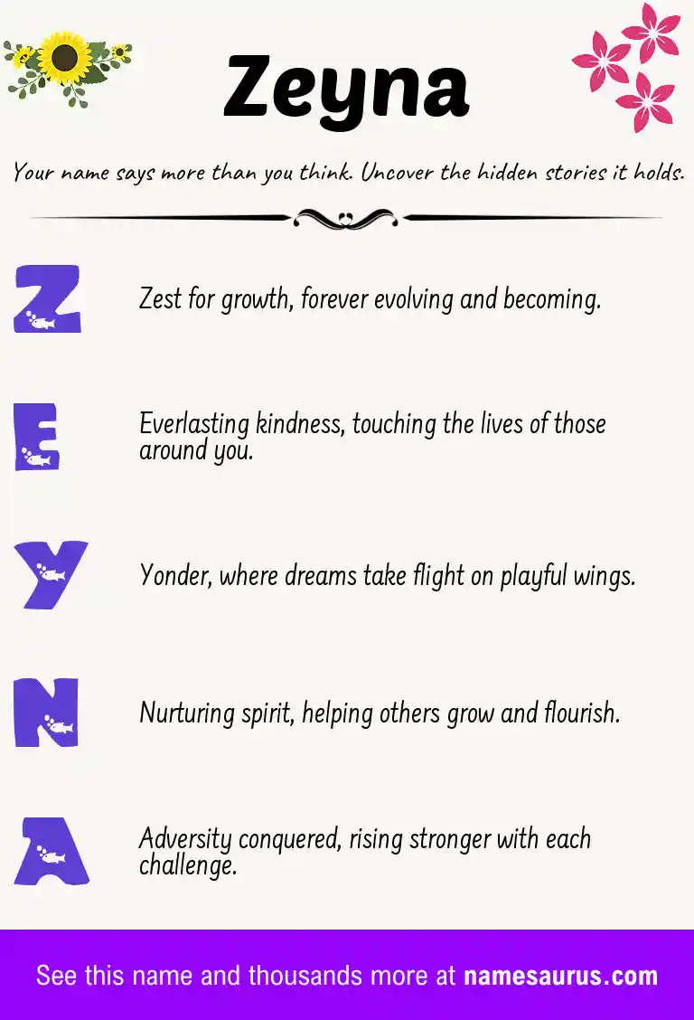 Acrostic poem about Zeyna.