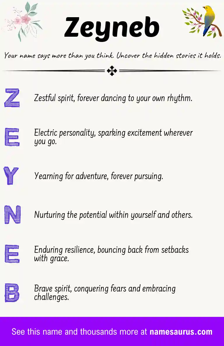 Acrostic poem about Zeyneb.