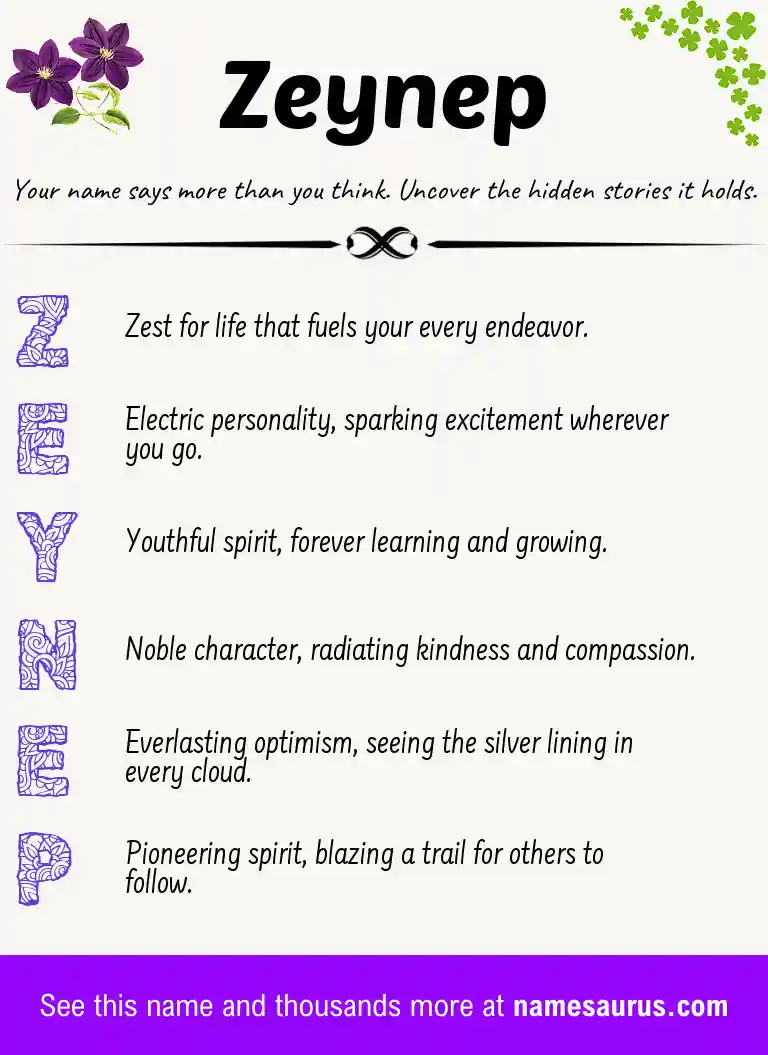 Acrostic poem about Zeynep.