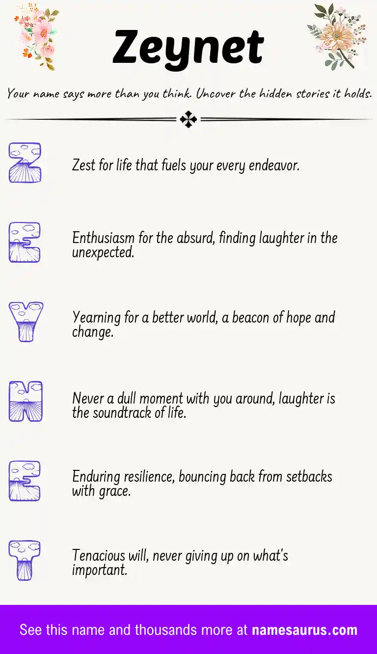 Acrostic poem about Zeynet.