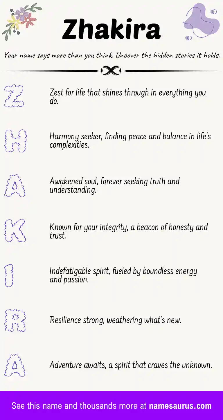 Acrostic poem about Zhakira.