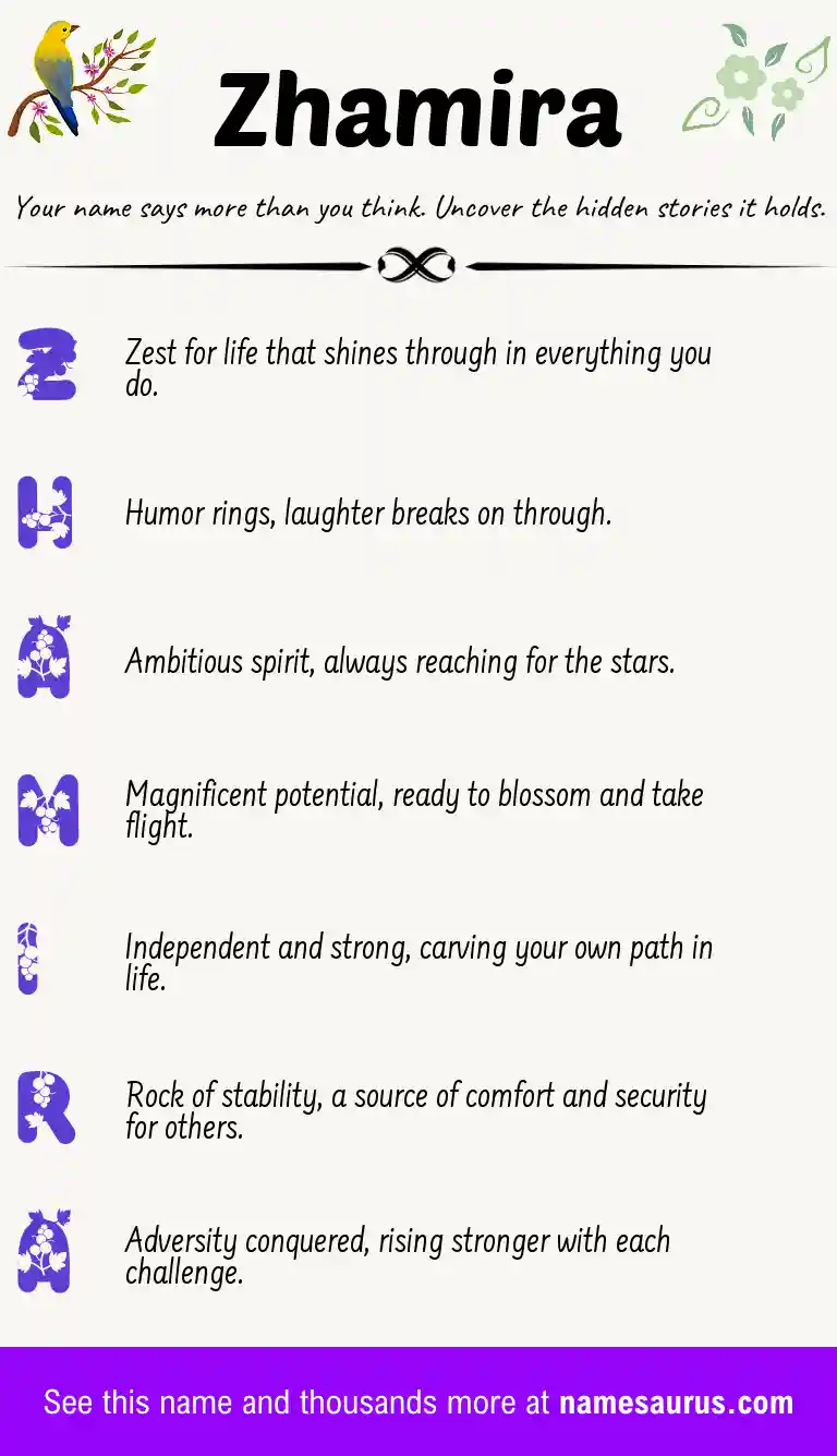 Acrostic poem about Zhamira.