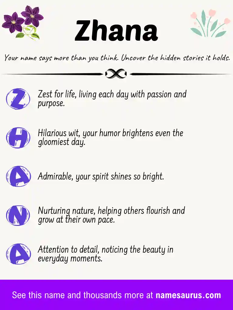 Acrostic poem about Zhana.