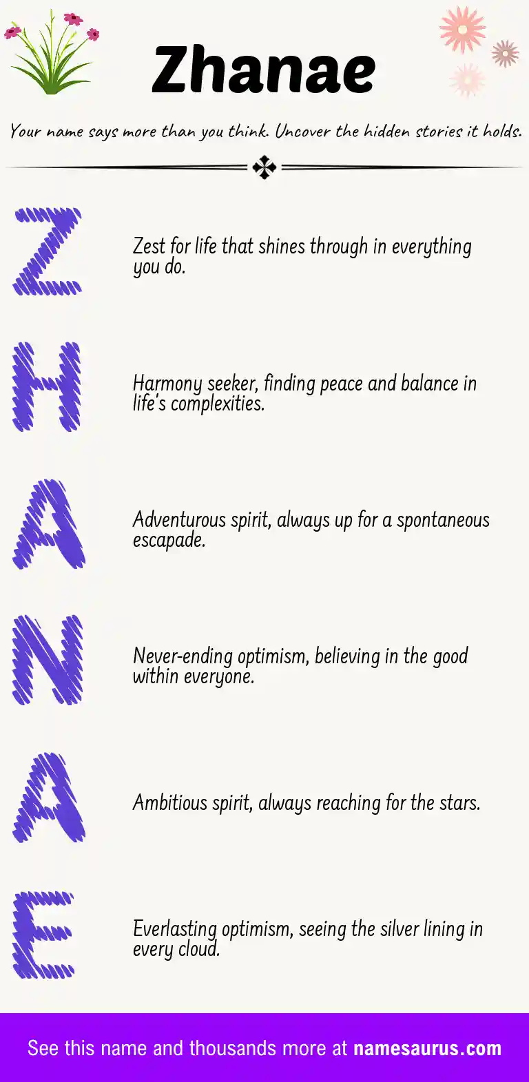 Acrostic poem about Zhanae.