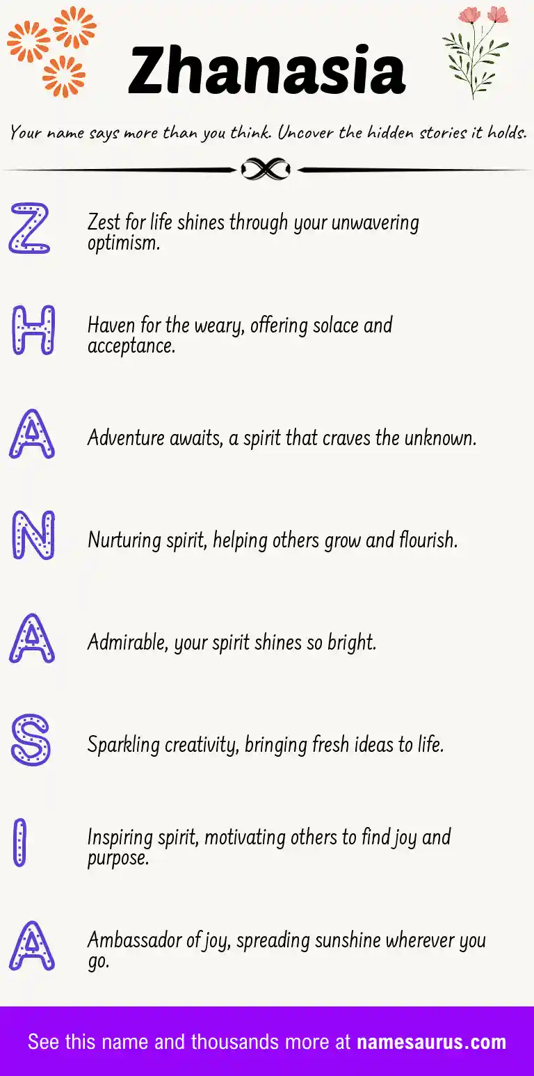 Acrostic poem about Zhanasia.