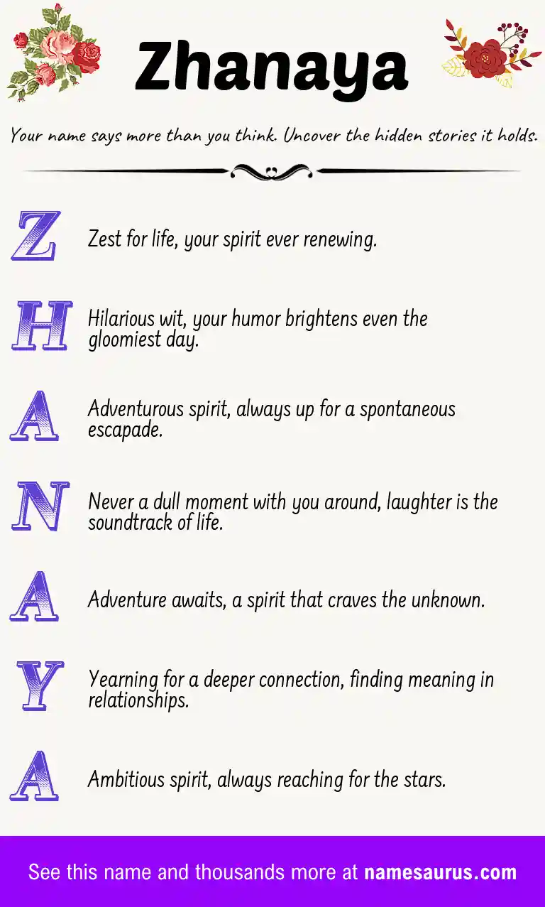 Acrostic poem about Zhanaya.