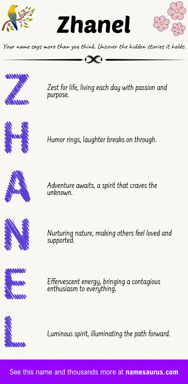 Acrostic poem about Zhanel.