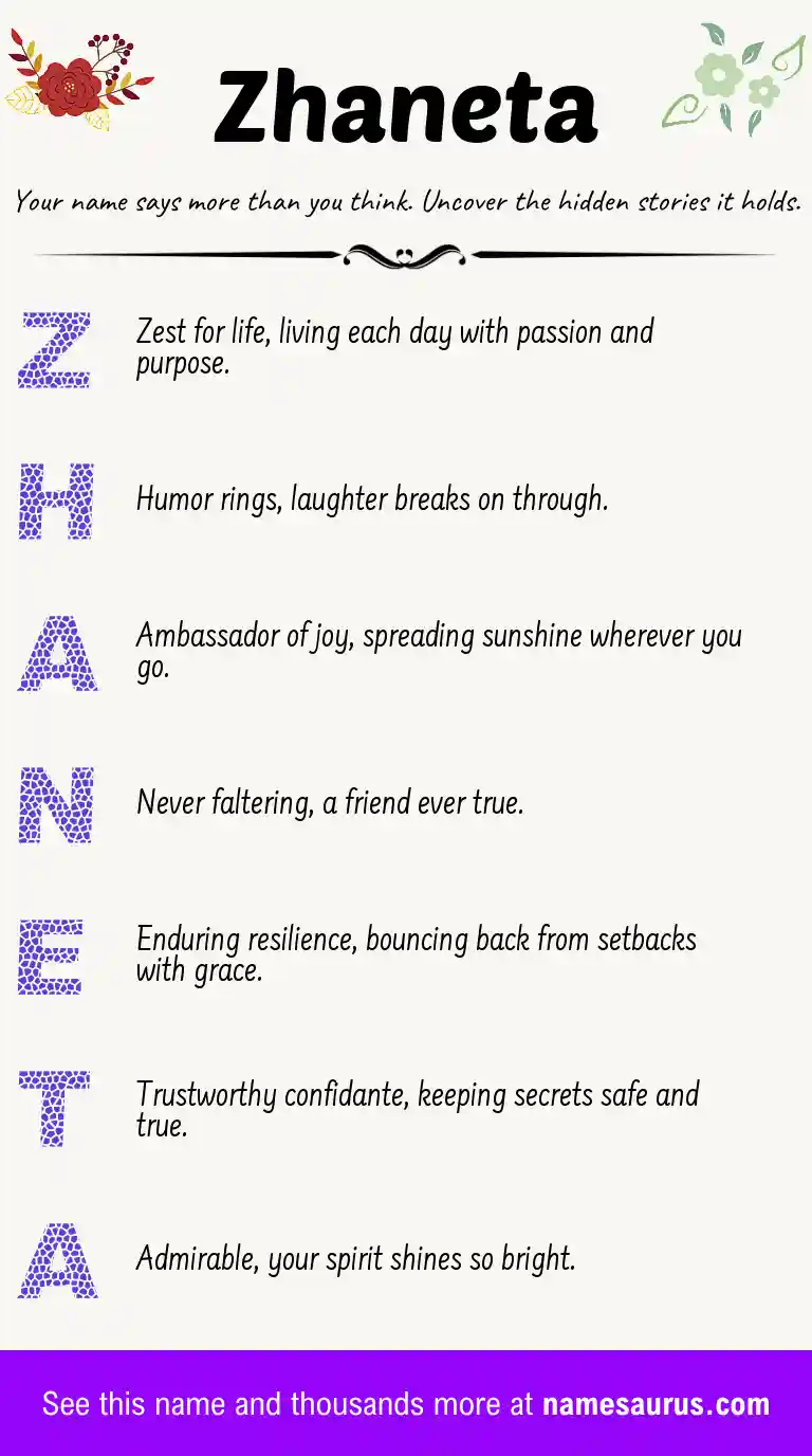 Acrostic poem about Zhaneta.