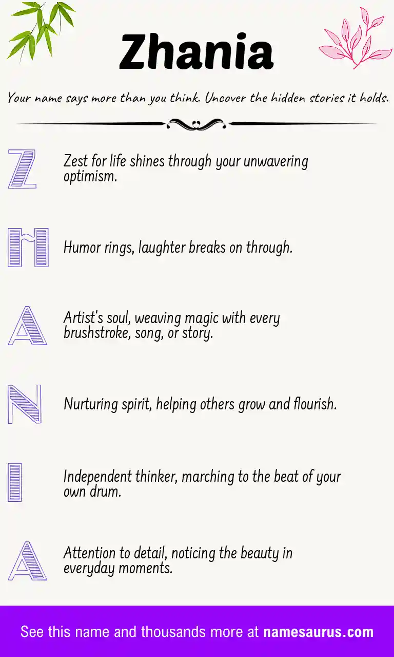 Acrostic poem about Zhania.